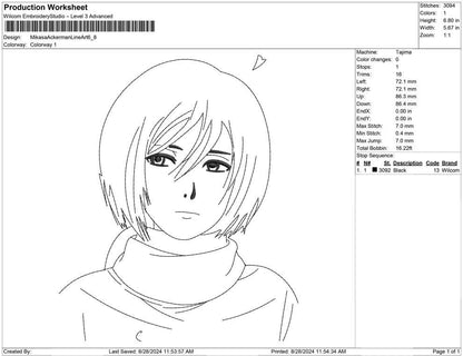 Mikasa Ackerman Line Art