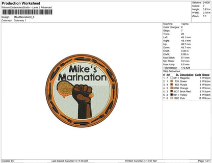 Mike Marination