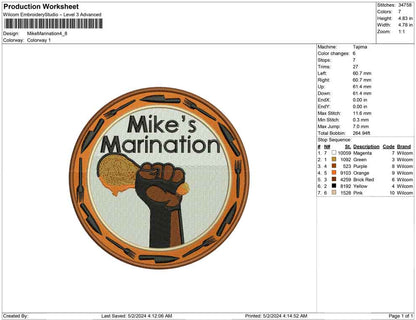 Mike Marination
