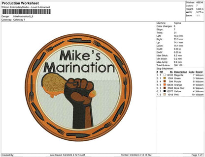 Mike Marination