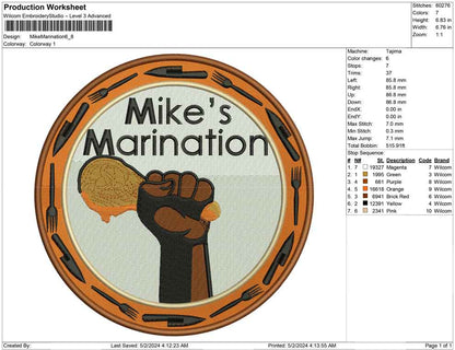 Mike Marination