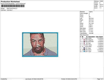 Mike Tyson Face