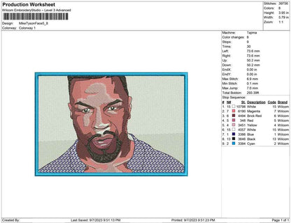 Mike Tyson Face