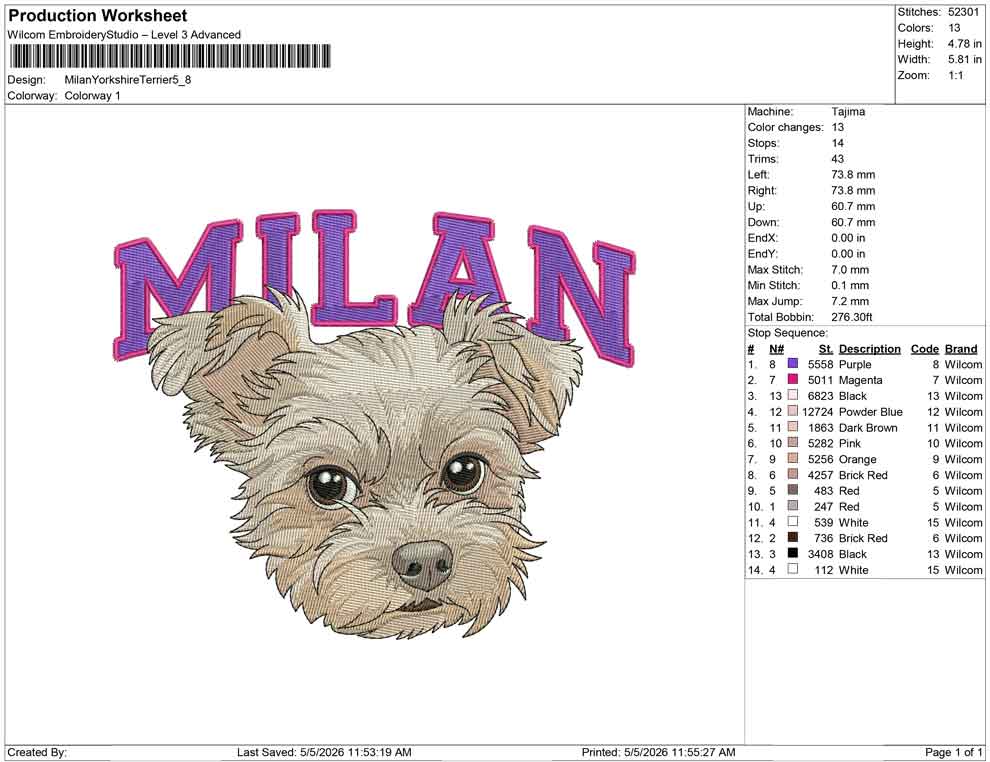 Milan Yorkshire Terrier