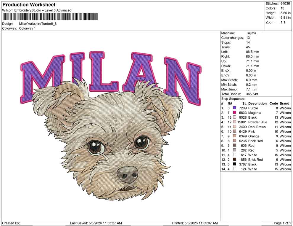 Milan Yorkshire Terrier