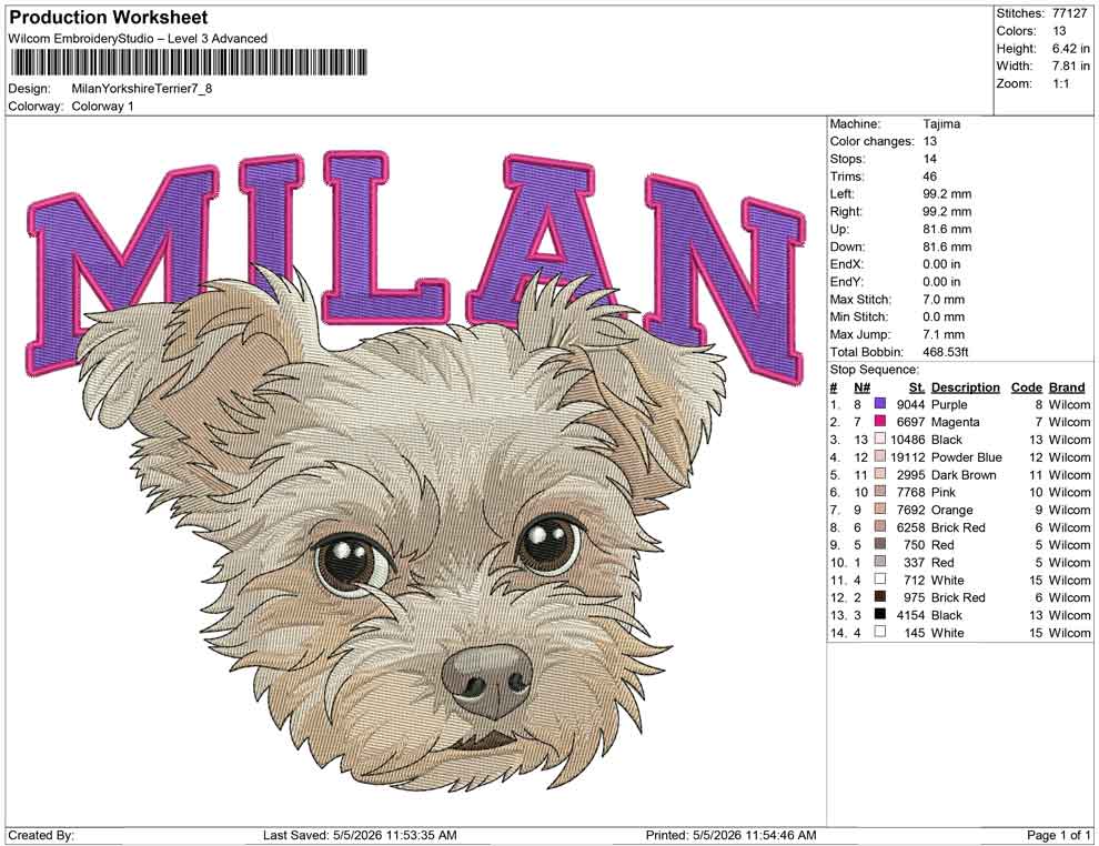 Milan Yorkshire Terrier