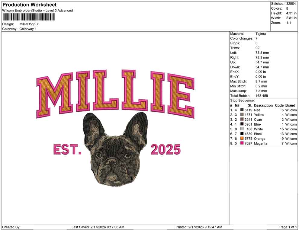 Millie Dog