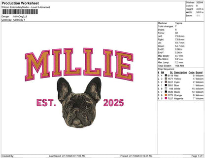 Millie Dog
