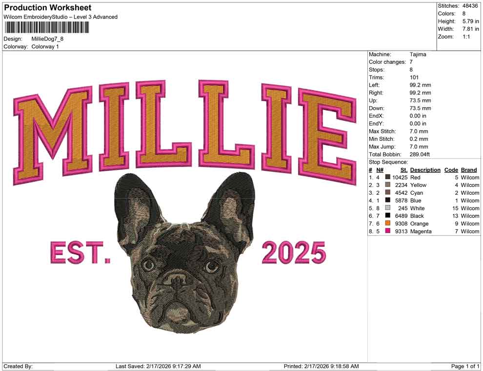 Millie Dog