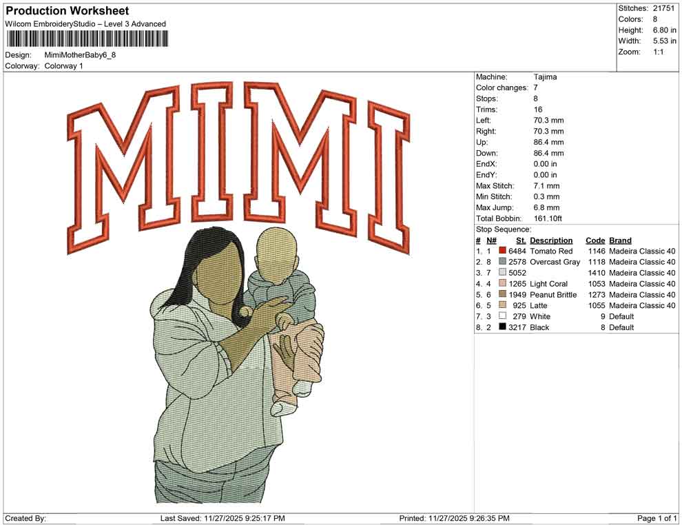 mimi mother baby