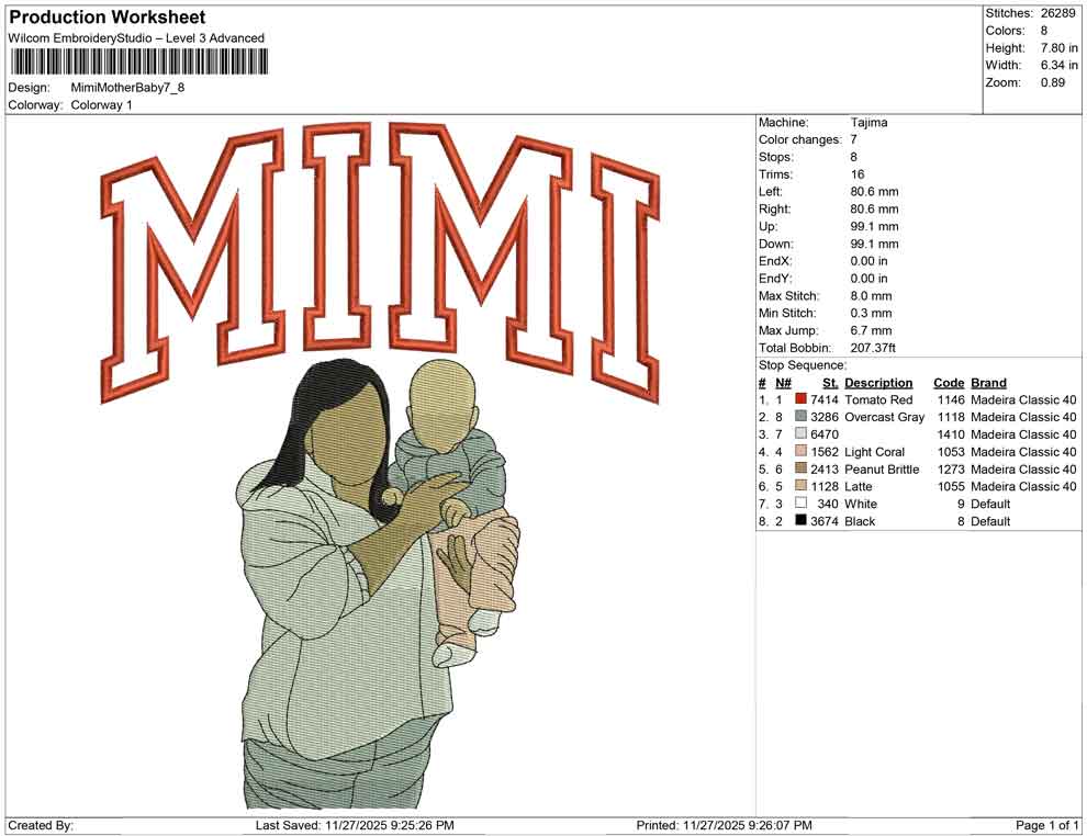 mimi mother baby