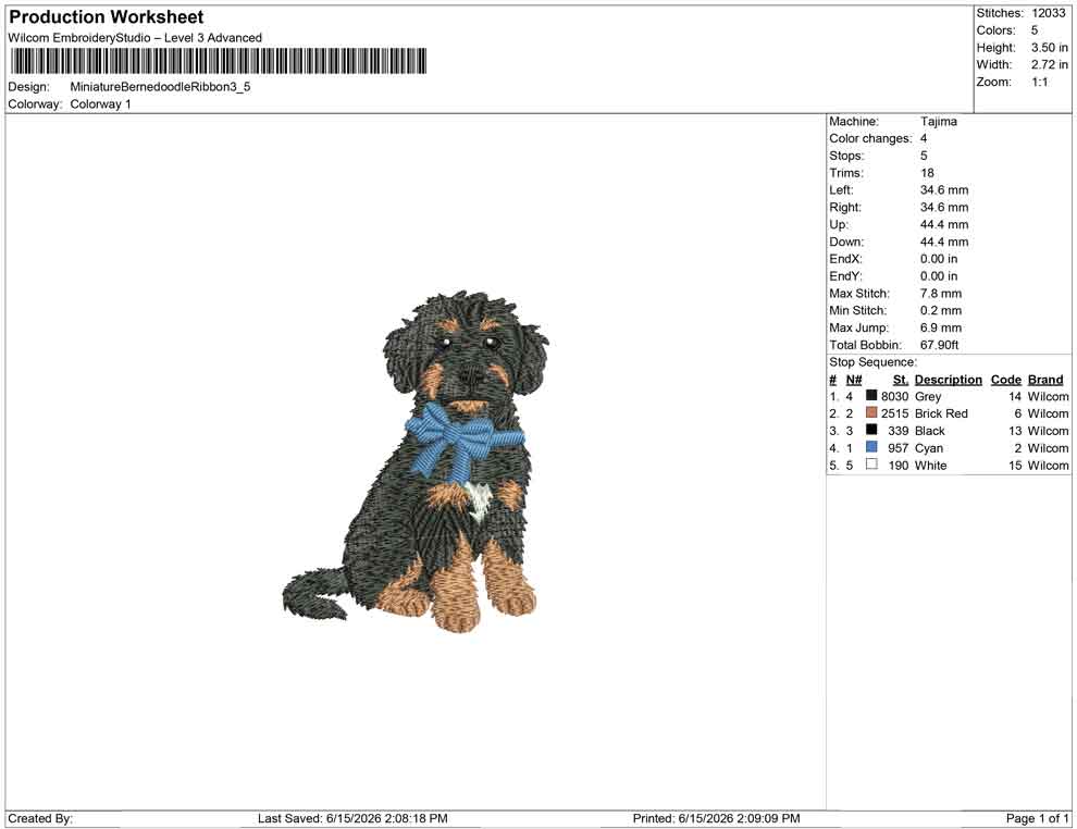 Miniature Bernedoodle Ribbon