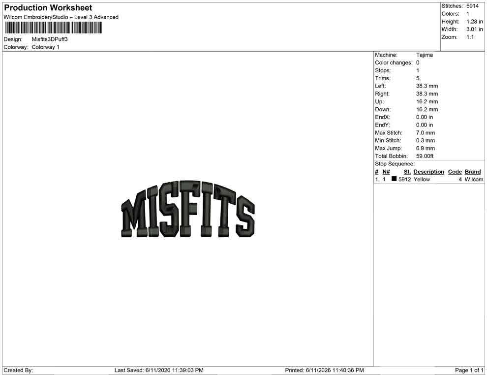 Misfits 3DPuff