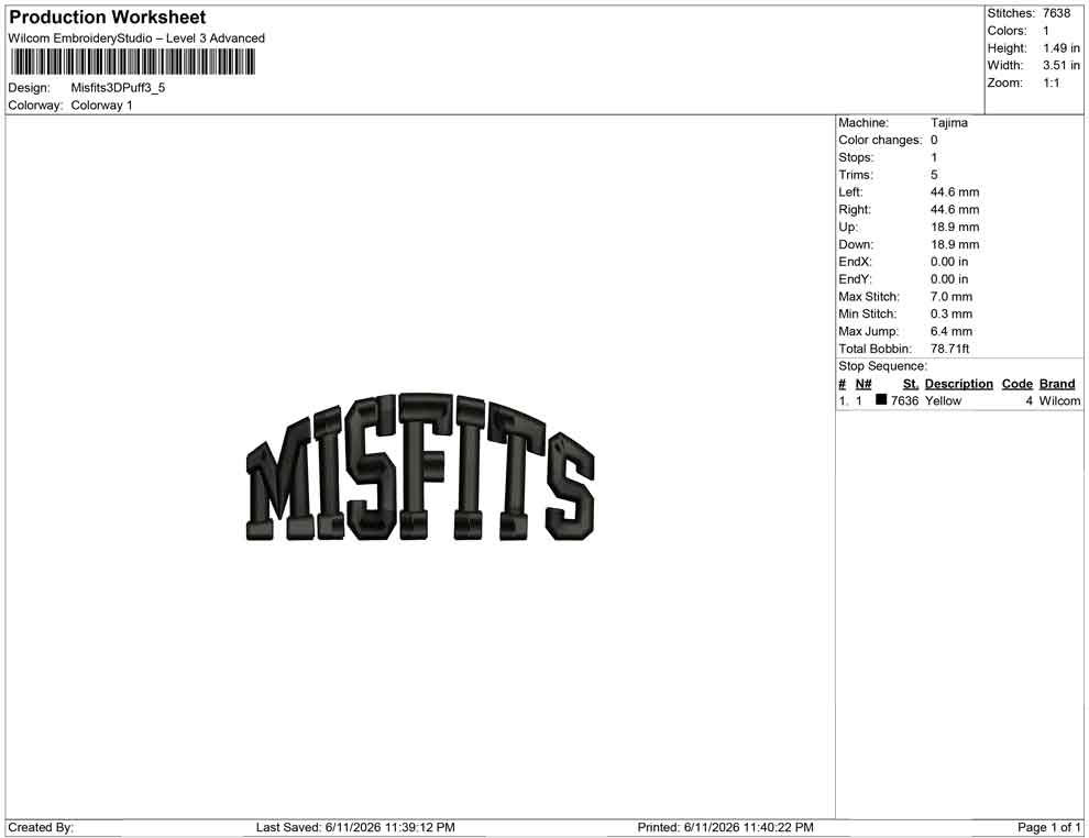 Misfits 3DPuff