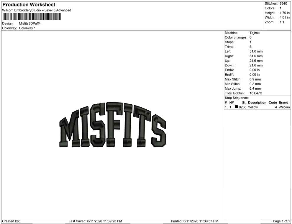 Misfits 3DPuff