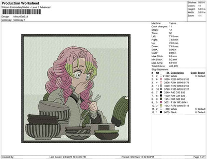 Mitsuri eat