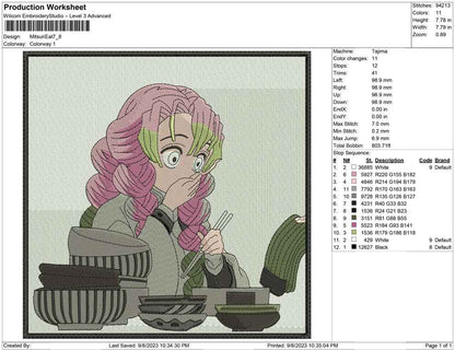 Mitsuri eat