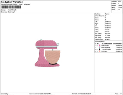 Mixer mini
