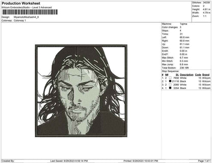 Miyamoto Mushashi