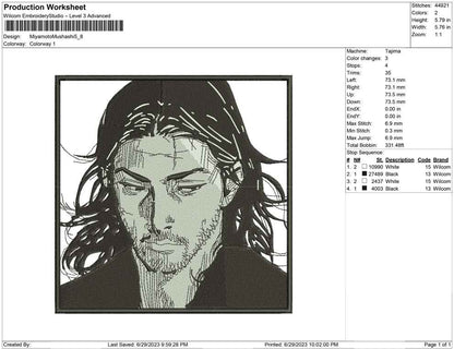 Miyamoto Mushashi