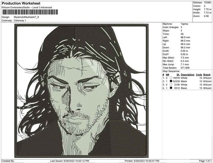 Miyamoto Mushashi