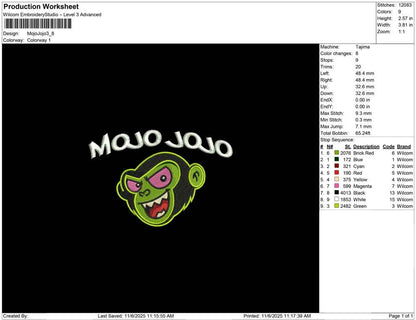 Mojo Jojo