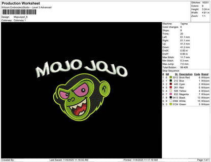 Mojo Jojo