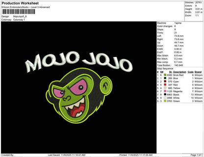 Mojo Jojo