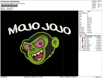 Mojo Jojo
