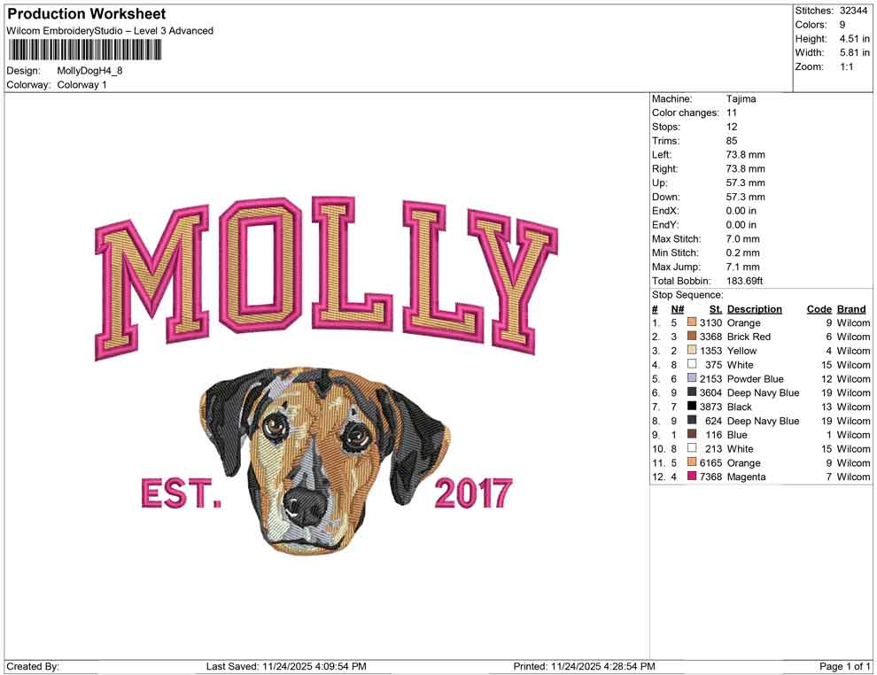 Molly Dog H