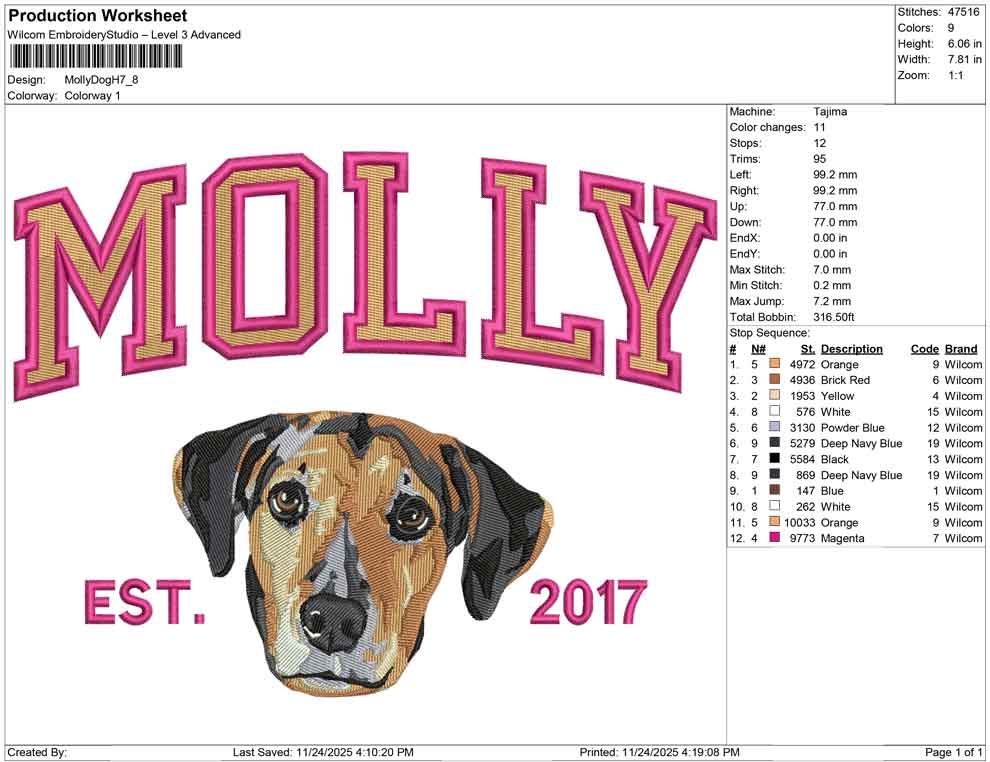 Molly Dog H