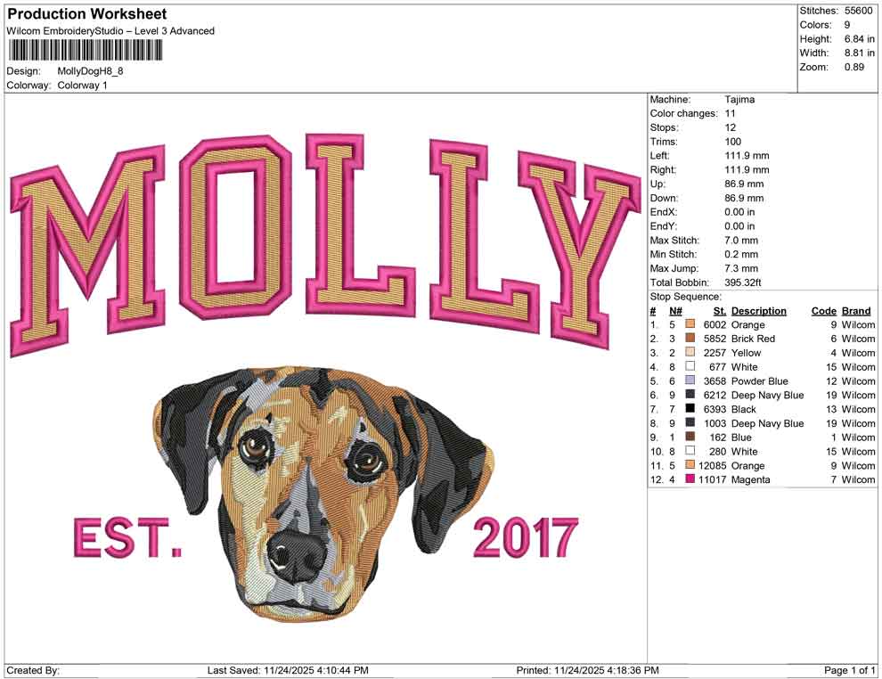 Molly Dog H
