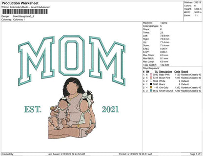Mom 2 daughters