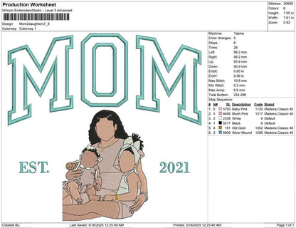 Mom 2 daughters