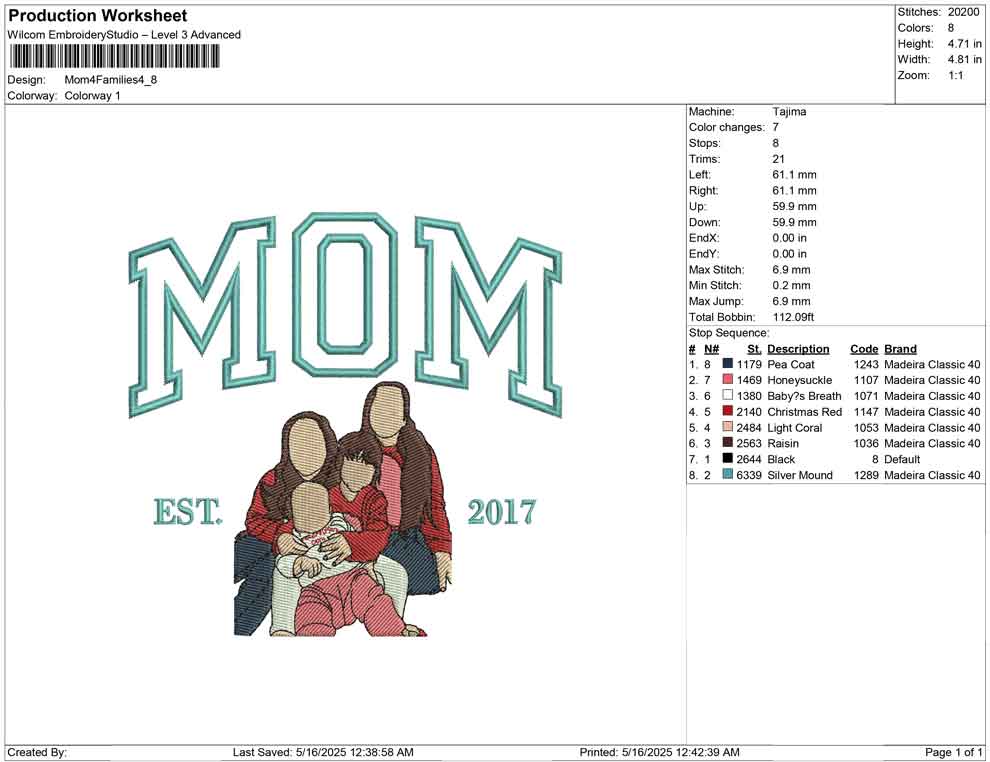 Mom 4 Families
