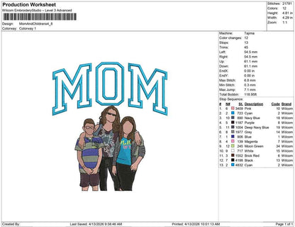 Mom And Childrens