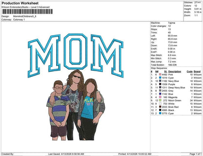 Mom And Childrens