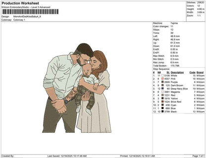 Mom And Dad Kiss Baby