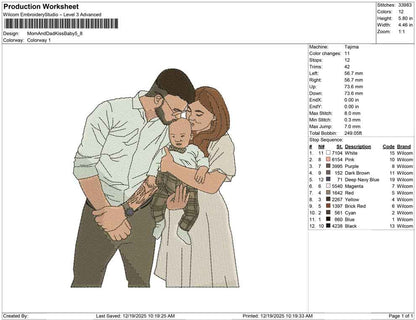 Mom And Dad Kiss Baby