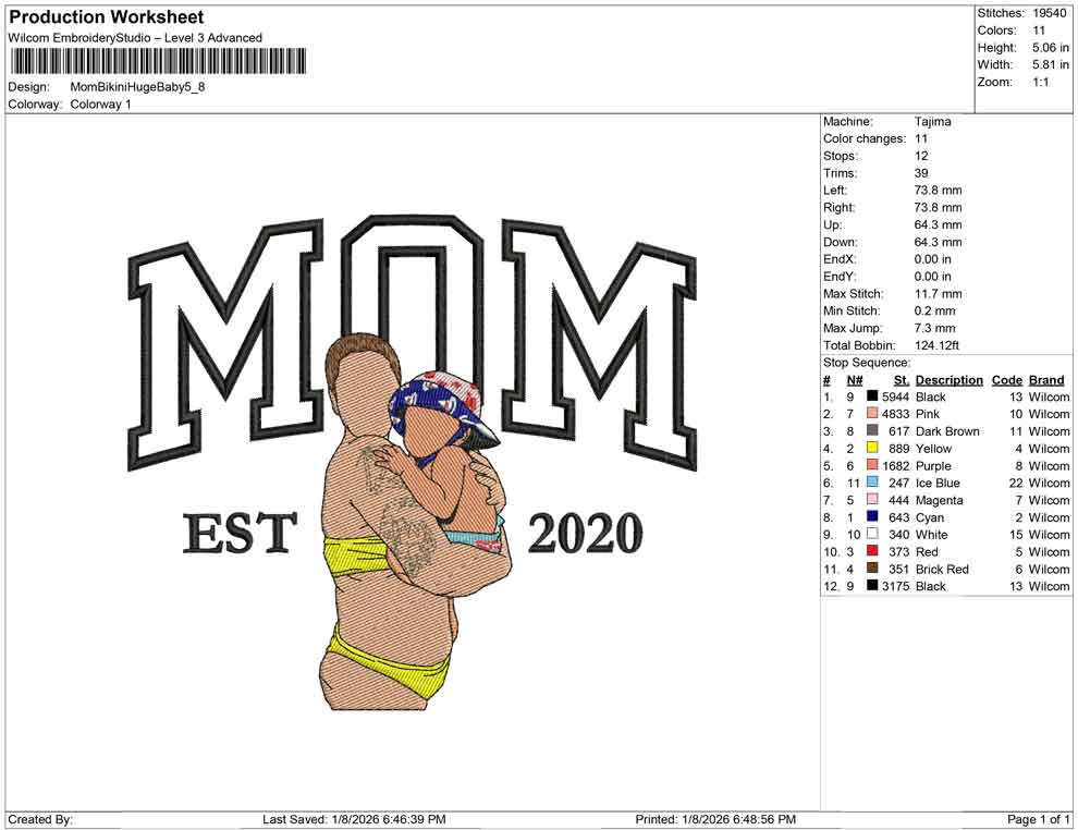 Mom Bikini Huge Baby