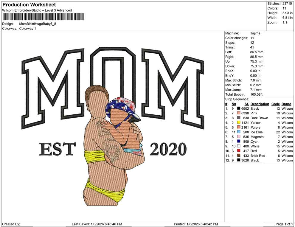 Mom Bikini Huge Baby