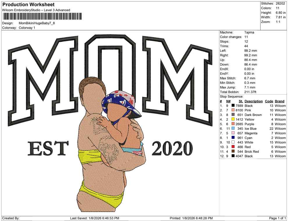 Mom Bikini Huge Baby