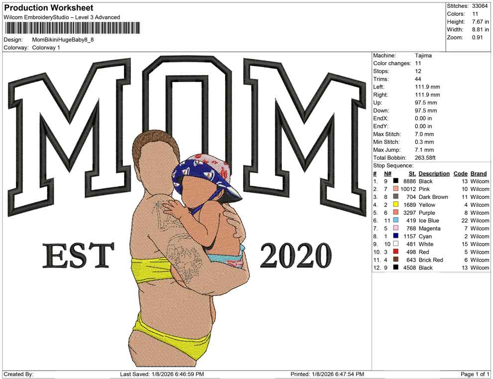 Mom Bikini Huge Baby