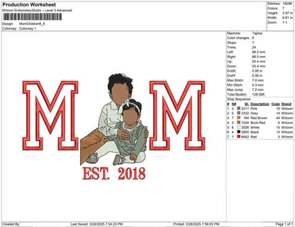 Mom Children