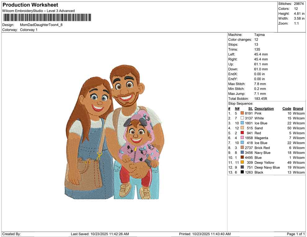 Mom Dad Daughter Toon