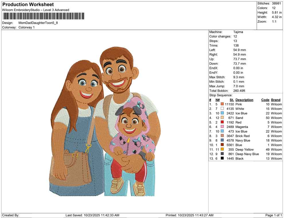 Mom Dad Daughter Toon