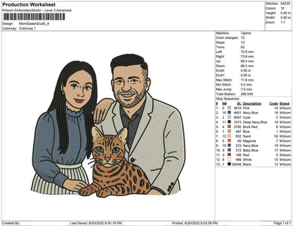 Mom Dad and Cat
