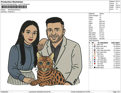 Mom Dad and Cat