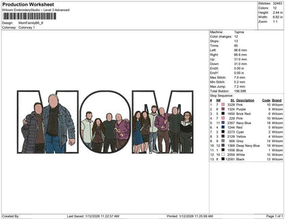 Mom Family B