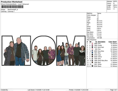 Mom Family B